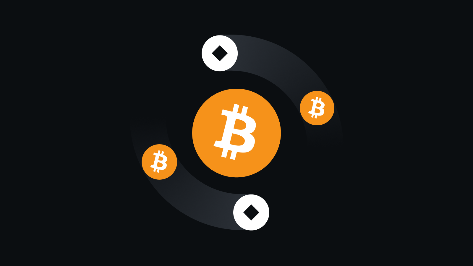 安全合规下载保障